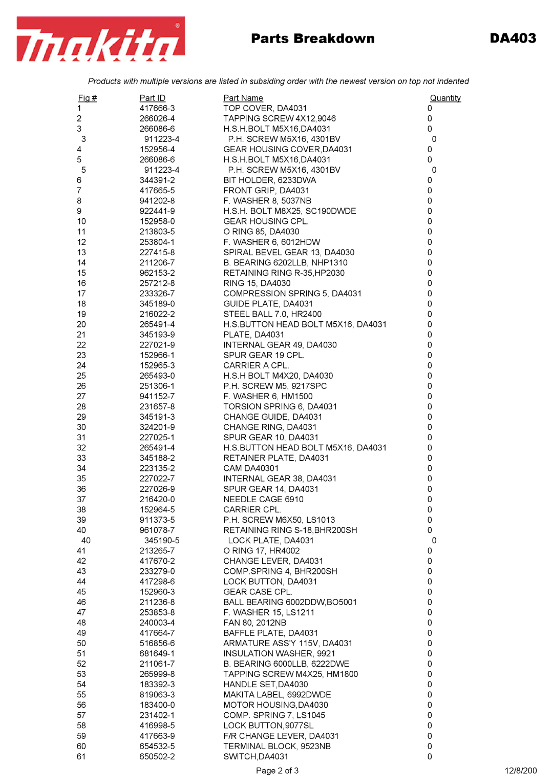 Makita manual Parts Breakdown DA403 