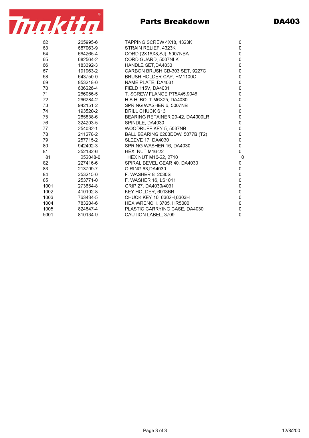 Makita manual Parts Breakdown DA403 