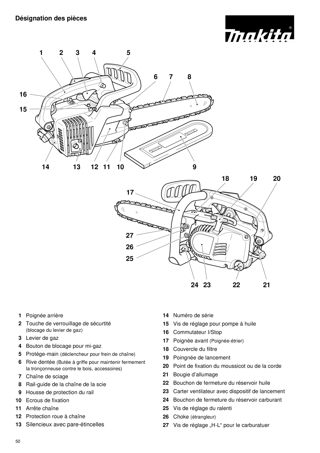 Makita DCS 330 TH instruction manual Dé signation des piè ces, Levier de gaz Bouton de blocage pour mi-gaz 