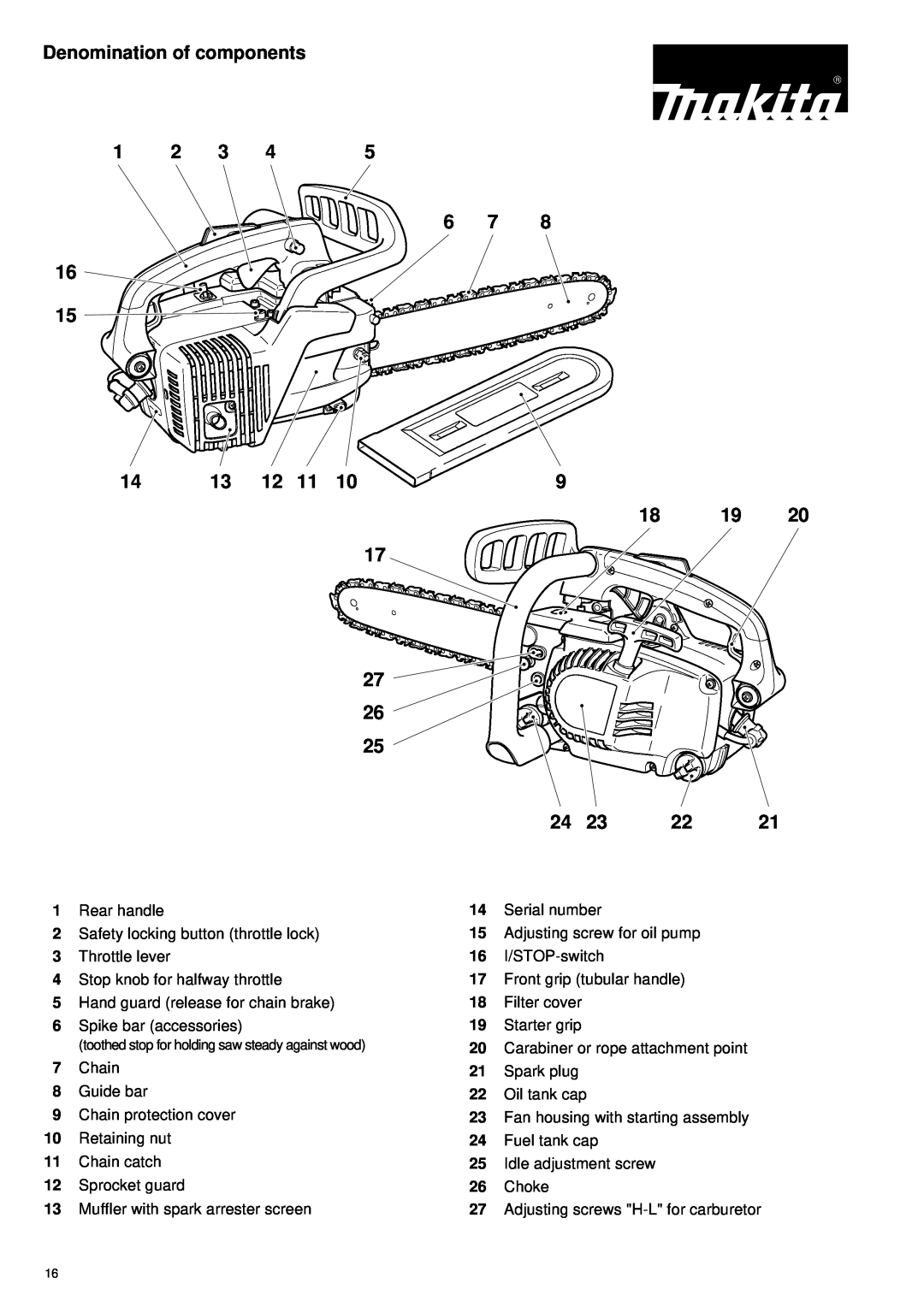 Makita DCS 330 TH instruction manual 6 7 16 15, 17 27 26 25, Denomination of components 