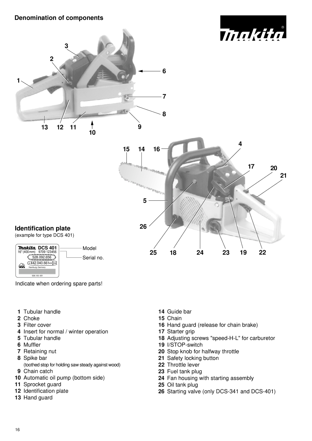 Makita DCS 401, DCS 400, DCS 340, DCS 341 manual Denomination of components 13 12 Identification plate, 15 14, Dcs 