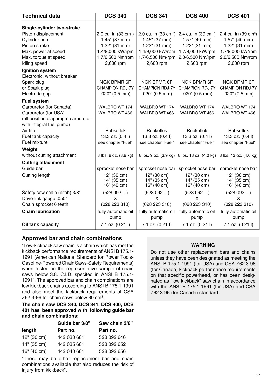 Makita DCS 400, DCS 401, DCS 340, DCS 341 manual Technical data DCS, Approved bar and chain combinations, Length 