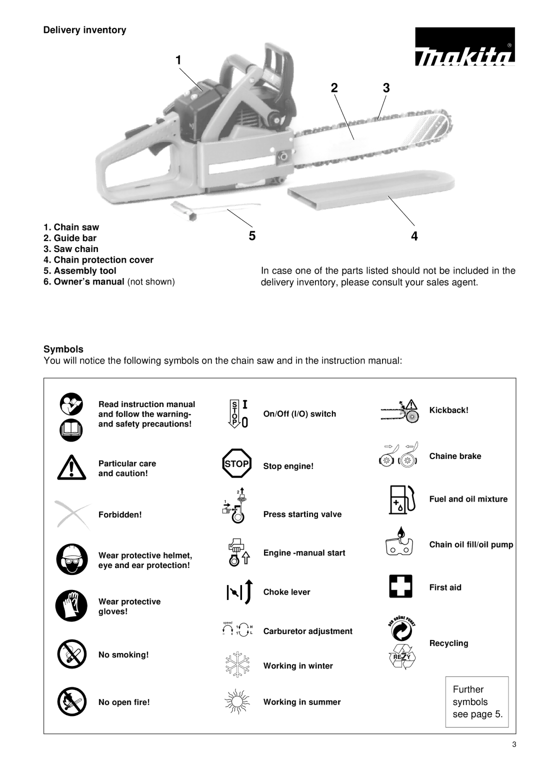 Makita DCS 341, DCS 401, DCS 400, DCS 340 manual Delivery inventory, Symbols, Further, See 