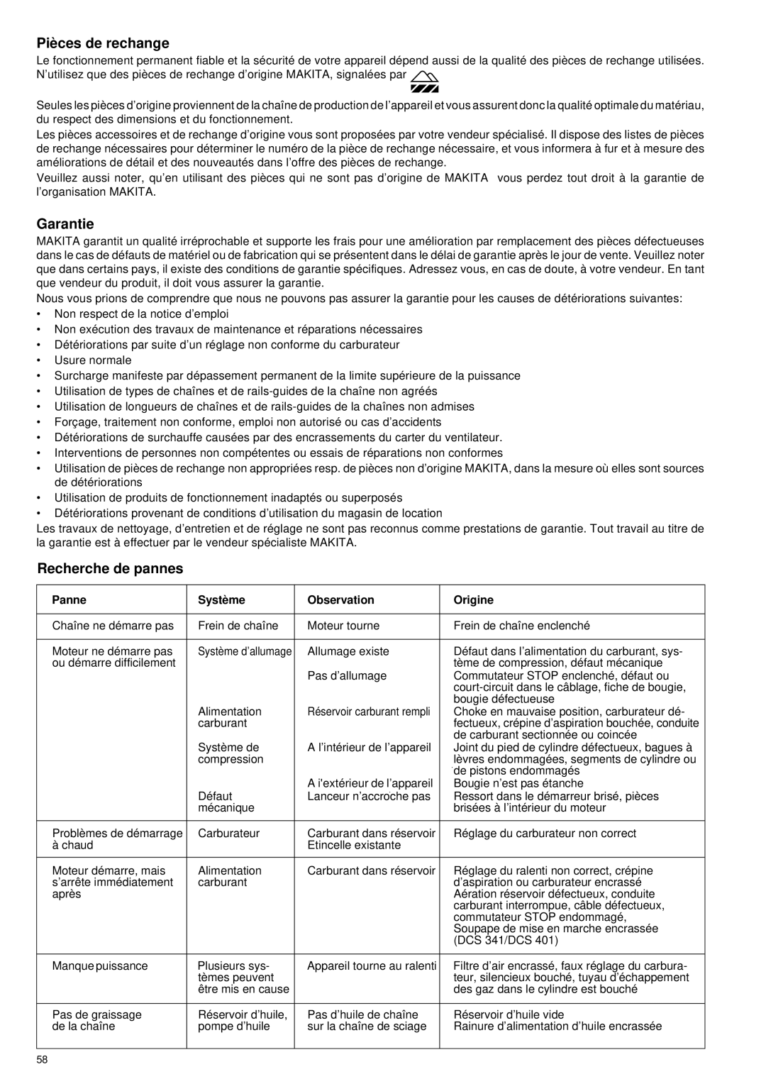 Makita DCS 340, DCS 401, DCS 400 Piè ces de rechange, Garantie, Recherche de pannes, Panne Systè me Observation Origine 