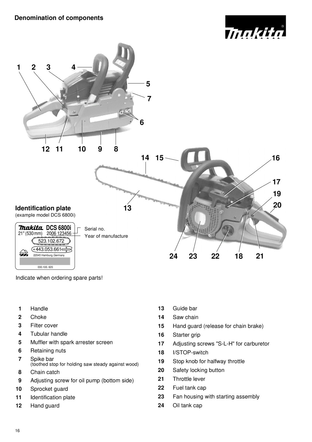 Makita DCS 6800I, DCS 6000I manual Denomination of components Identification plate, Dcs, Serial no 