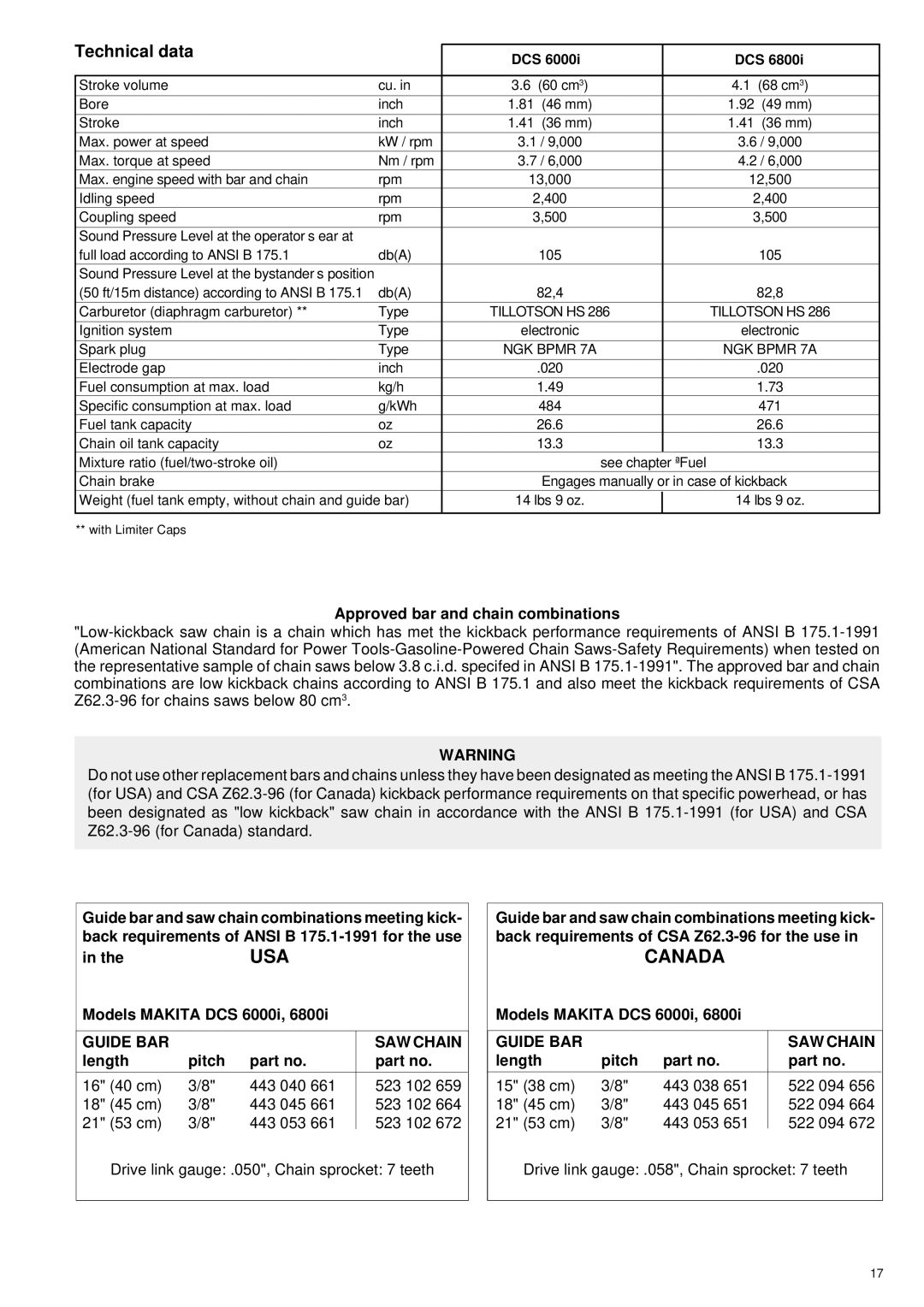 Makita DCS 6000I manual Technical data, Approved bar and chain combinations, Models Makita DCS 6000i, Length Pitch, Dcs 