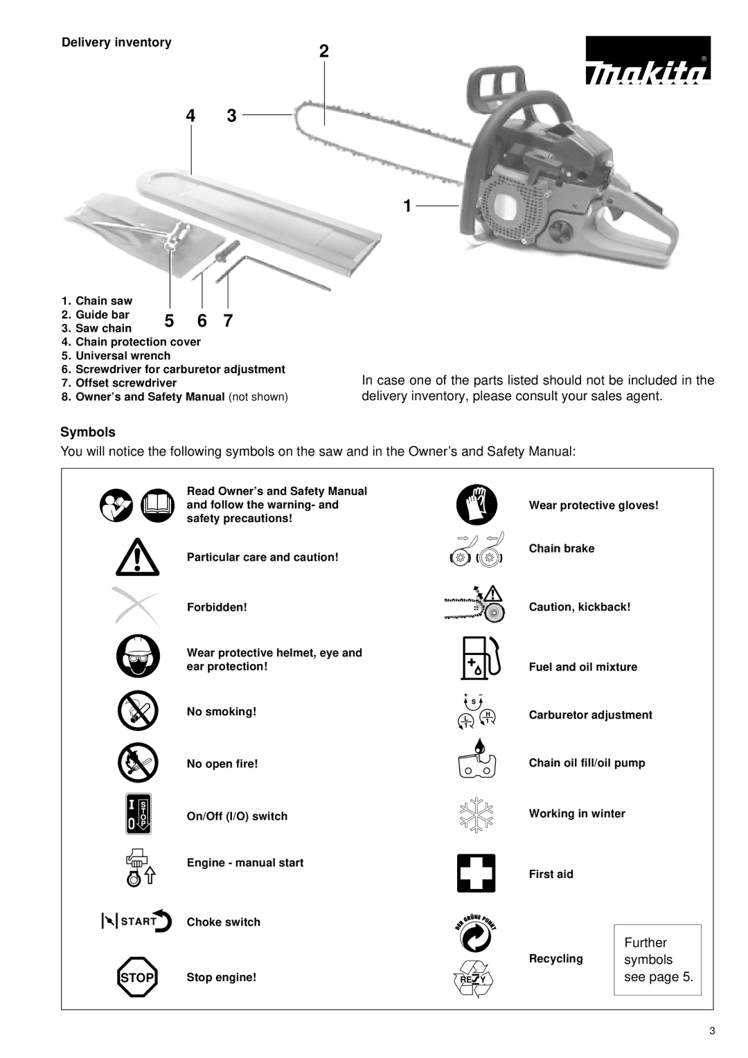 Makita DCS 6000I, DCS 6800I manual Symbols, Delivery inventory, Recycling 