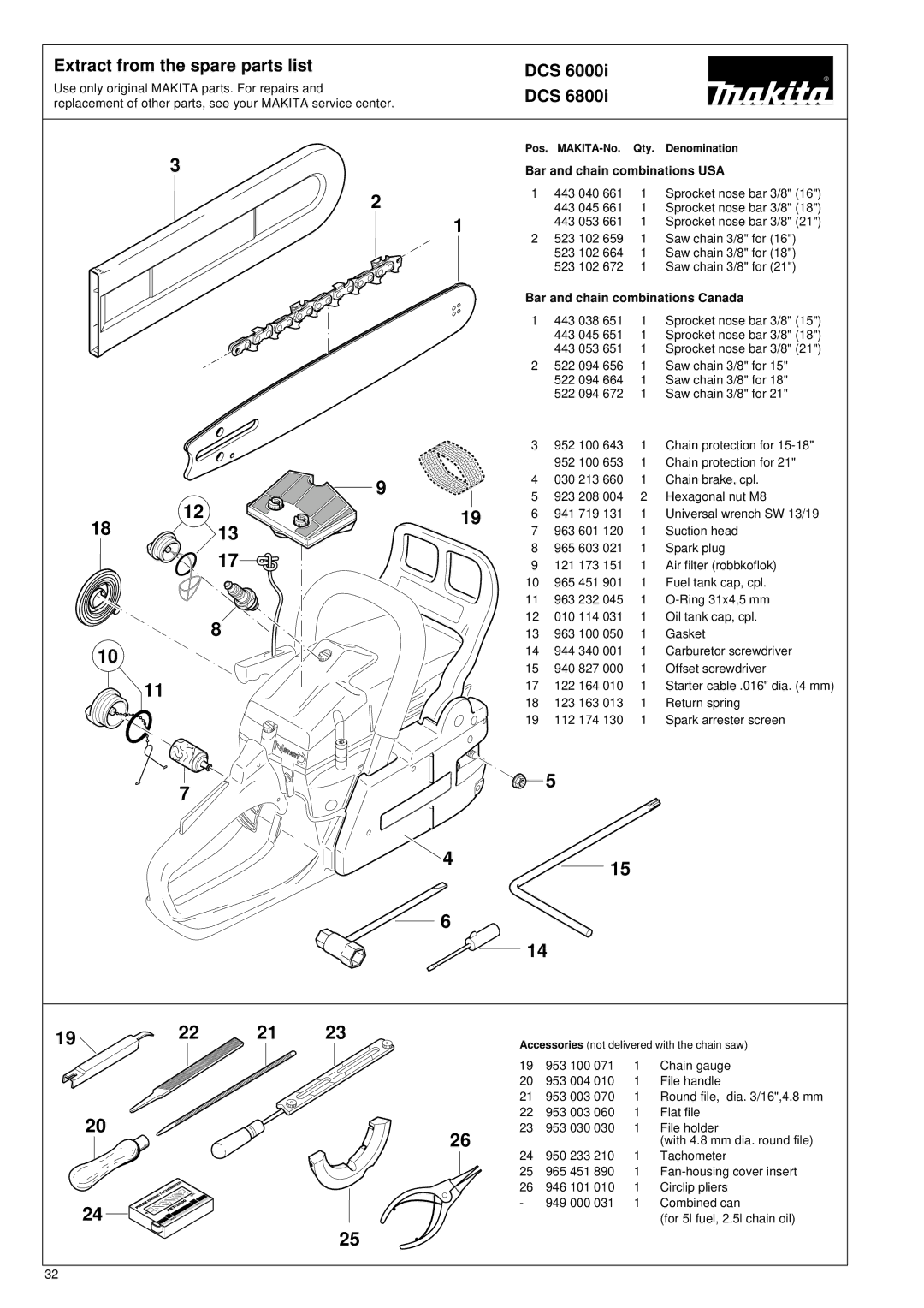 Makita DCS 6800I, DCS 6000I manual Extract from the spare parts list DCS, Bar and chain combinations Canada 