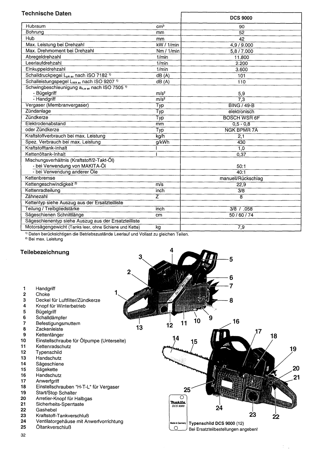 Makita DCS 9000 Zundanlage, Elektrodenabstand Oder Zundkerze, 11300 200, 101, BlNG / 49-8elektronisch, NGK Bpmr 7A 2.1 