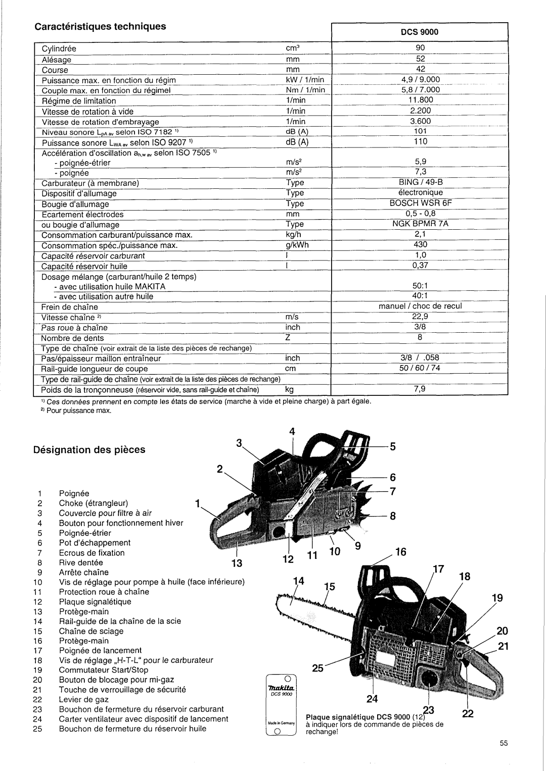 Makita DCS 9000 manual Caracteristiques techniques, Designation des pieces 