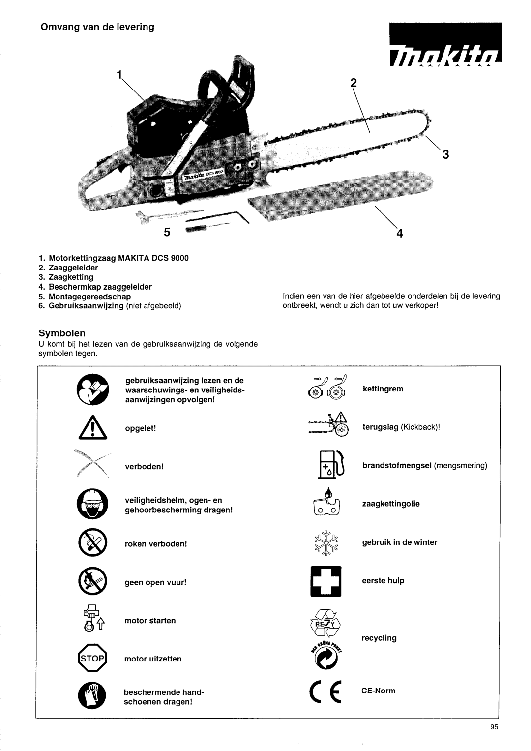 Makita DCS 9000 manual Omvar, Symbolen 