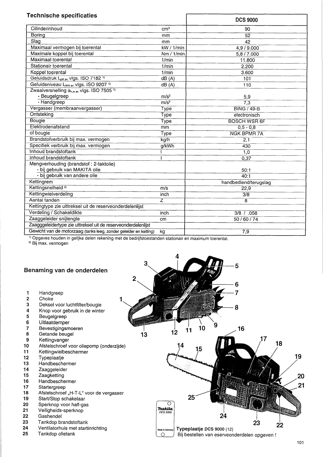 Makita DCS 9000 manual Technische specificaties, Benaming van de onderdelen, Gashendel, Tankdop brandstoftank 