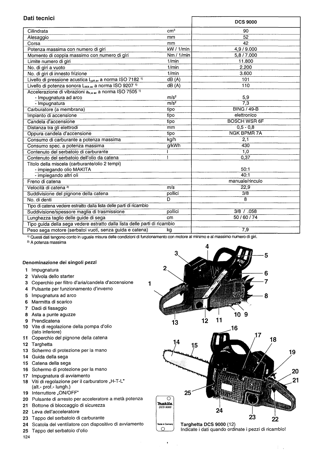 Makita manual Denominazione dei singoti pezzi DCS, 291 430 50l, G n yTarghetta DCS 9000 