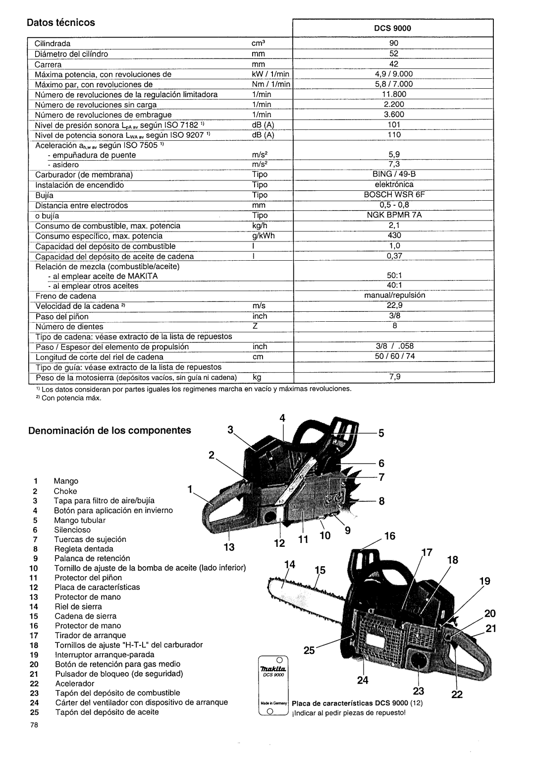 Makita DCS 9000 manual I I l o Y 12 l1, Datos tecnicos, Denominacion de 10s componentes 3 