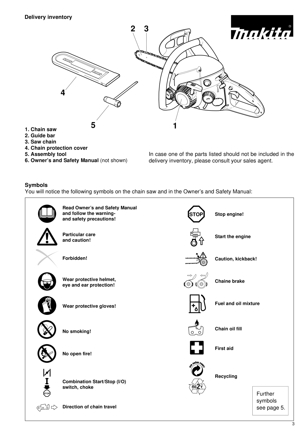 Makita DCS34 manual Delivery inventory, Symbols 