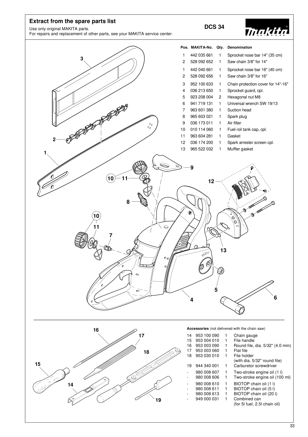 Makita DCS34 manual Extract from the spare parts list, Dcs 