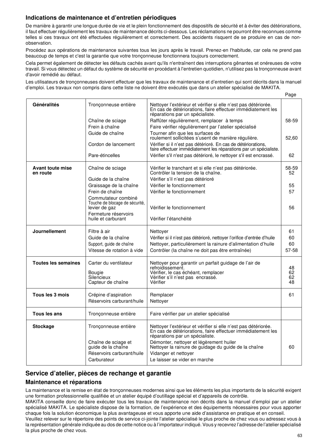 Makita DCS34 Service d’atelier, piè ces de rechange et garantie, Indications de maintenance et d’entretien pé riodiques 