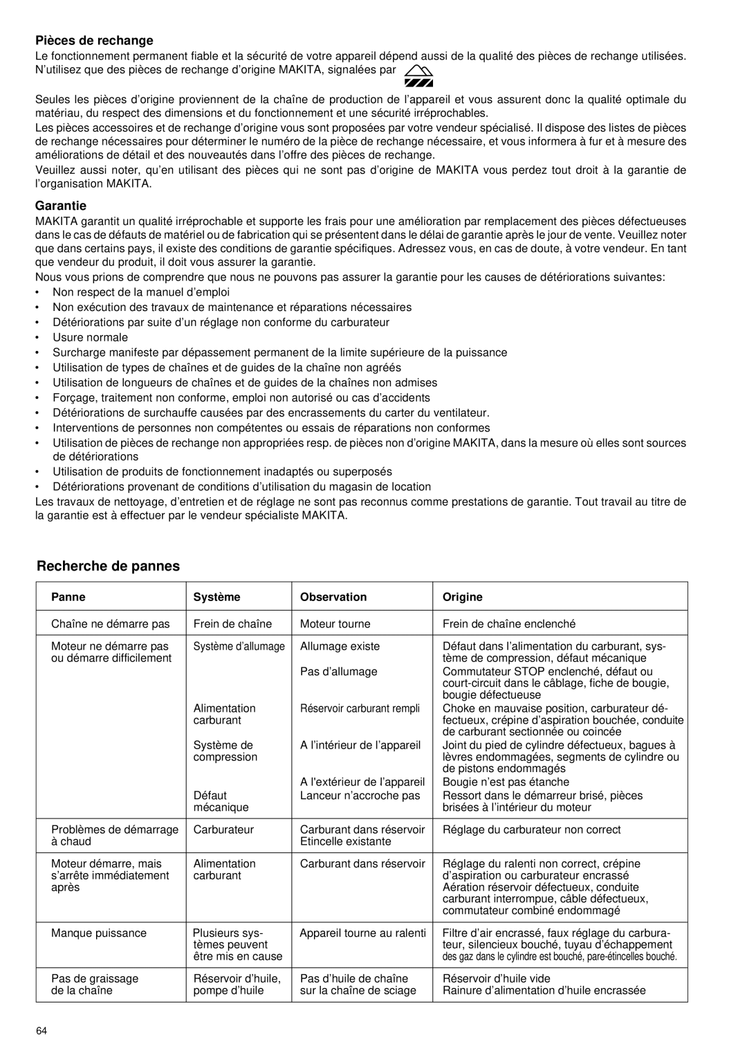 Makita DCS34 manual Recherche de pannes, Piè ces de rechange, Garantie, Panne Systè me Observation Origine 