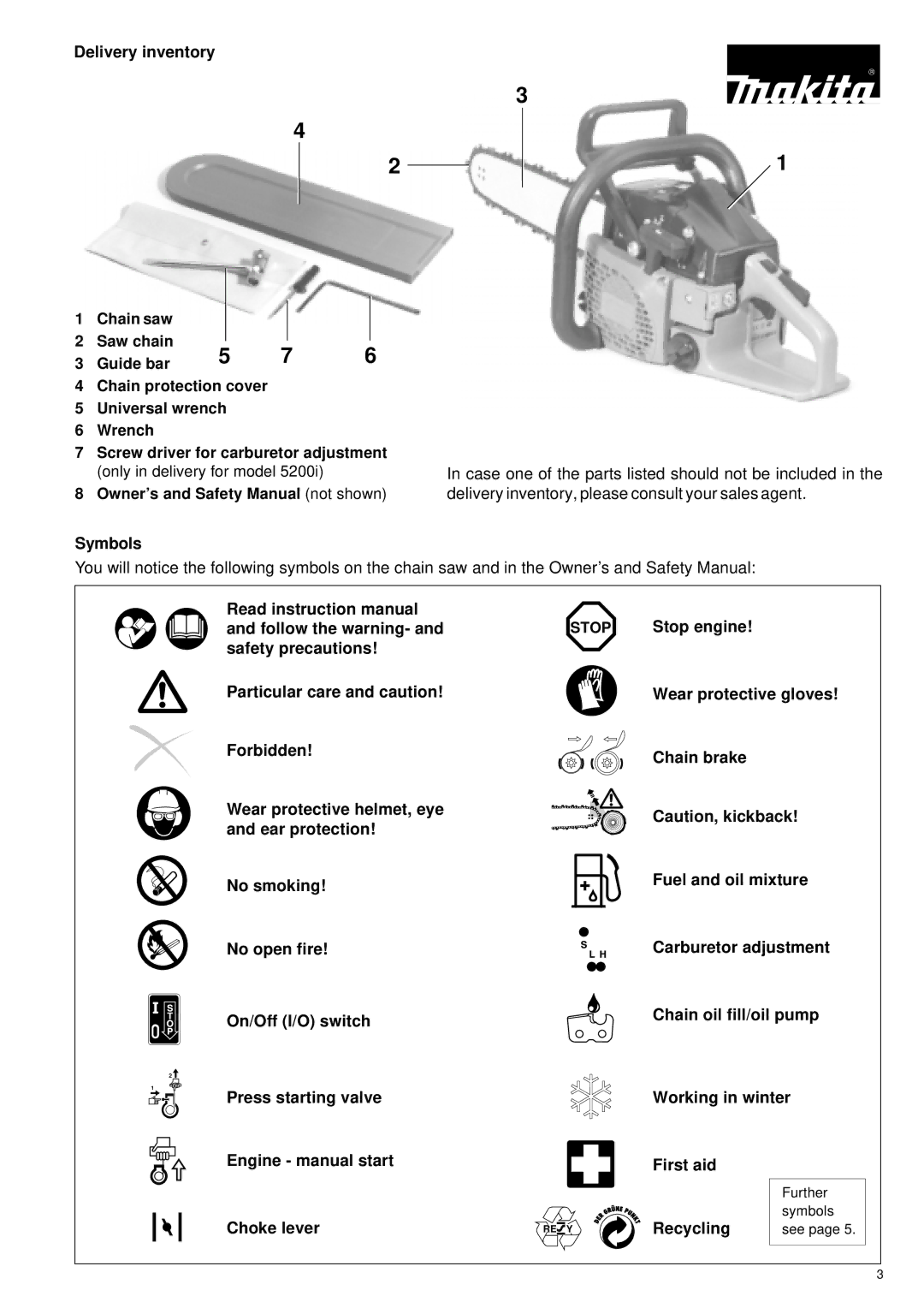 Makita DCS430, DCS431, DCS520, DCS520i, DCS540, DCS5200, DCS5200i manual Delivery inventory, Symbols, Recycling 