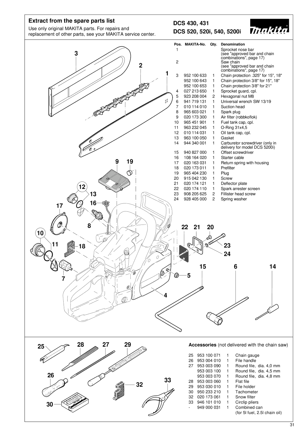 Makita DCS430, DCS431, DCS520, DCS520i, DCS540, DCS5200, DCS5200i manual Extract from the spare parts list DCS 430 