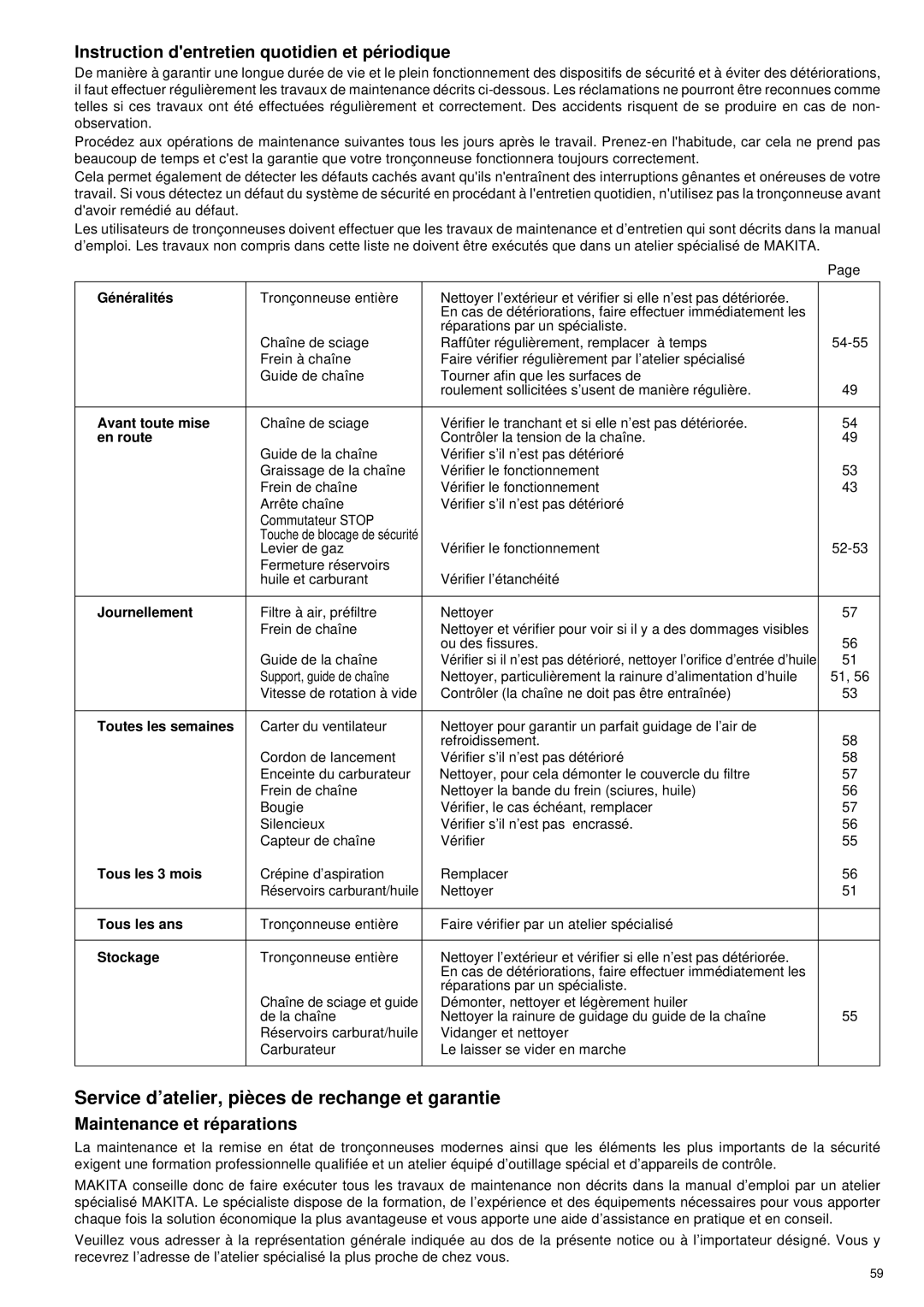 Makita DCS430, DCS431, DCS520, DCS520i, DCS540, DCS5200, DCS5200i manual Service d’atelier, piè ces de rechange et garantie 