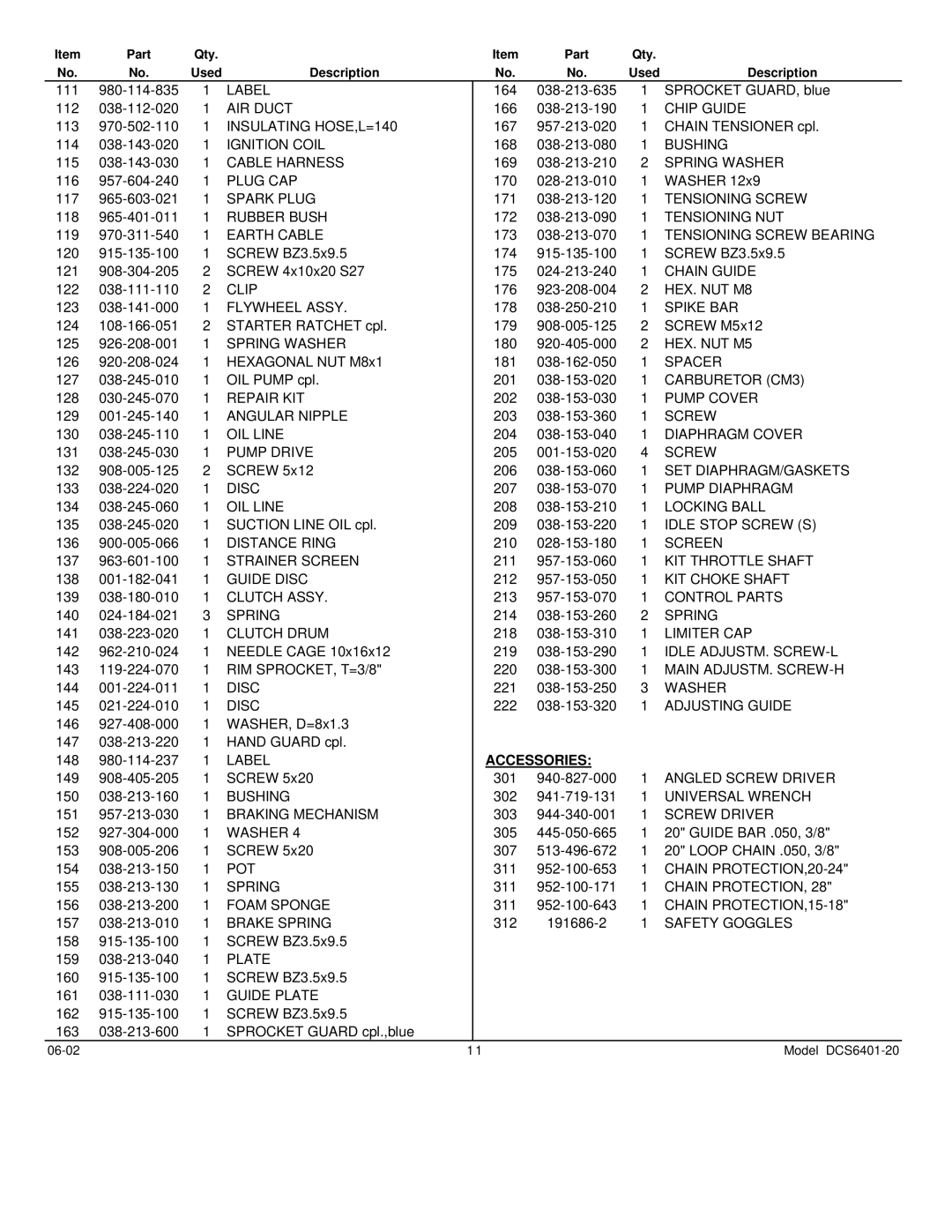 Makita DCS6401-20 manual Accessories 