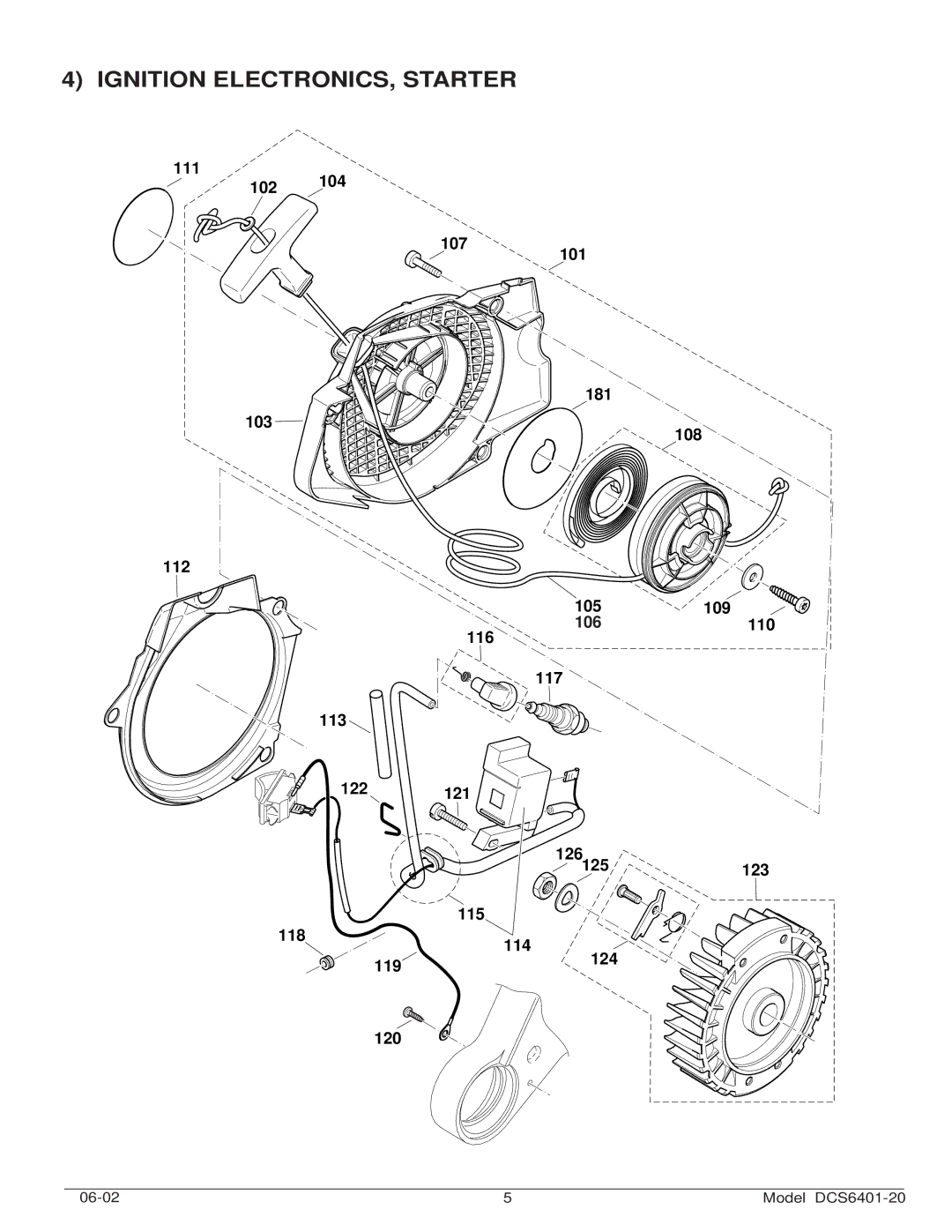 Makita DCS6401-20 manual Ignition ELECTRONICS, Starter 
