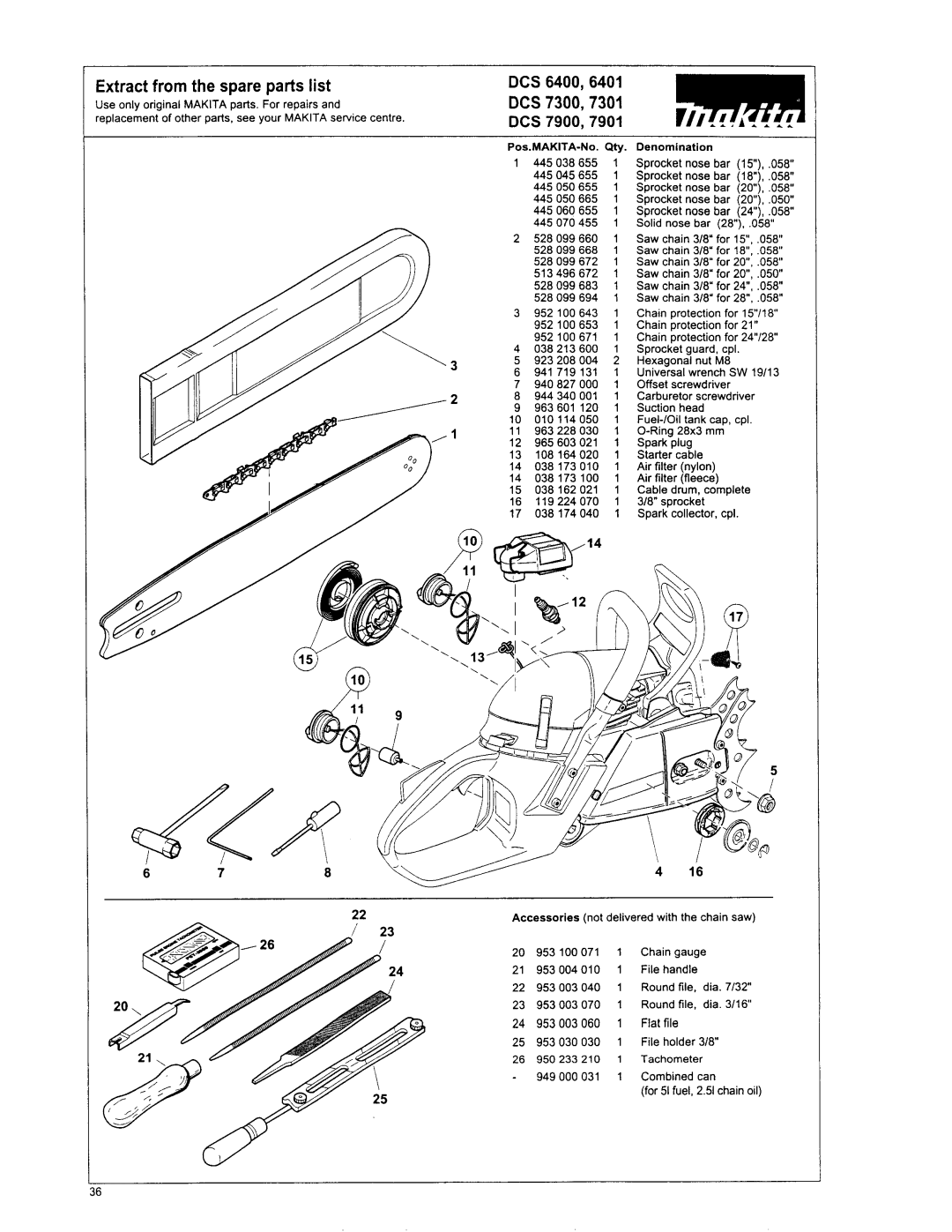 Makita DCS6401, DCS 7901, DCS 6400, DCS 7301 manual Extract from the spare parts list, DCS 7300,7301, DCS 7900,7901 