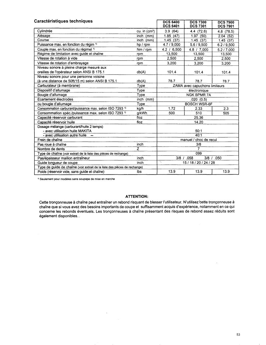 Makita DCS 7301, DCS6401, DCS 7901, DCS 7300, DCS 6400, DCS 7900 manual Caracteristiques techniques 