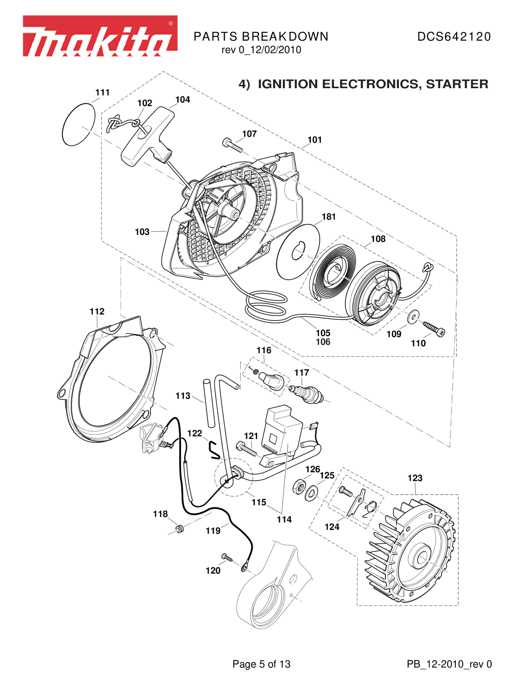 Makita DCS642120 manual Ignition ELECTRONICS, Starter 