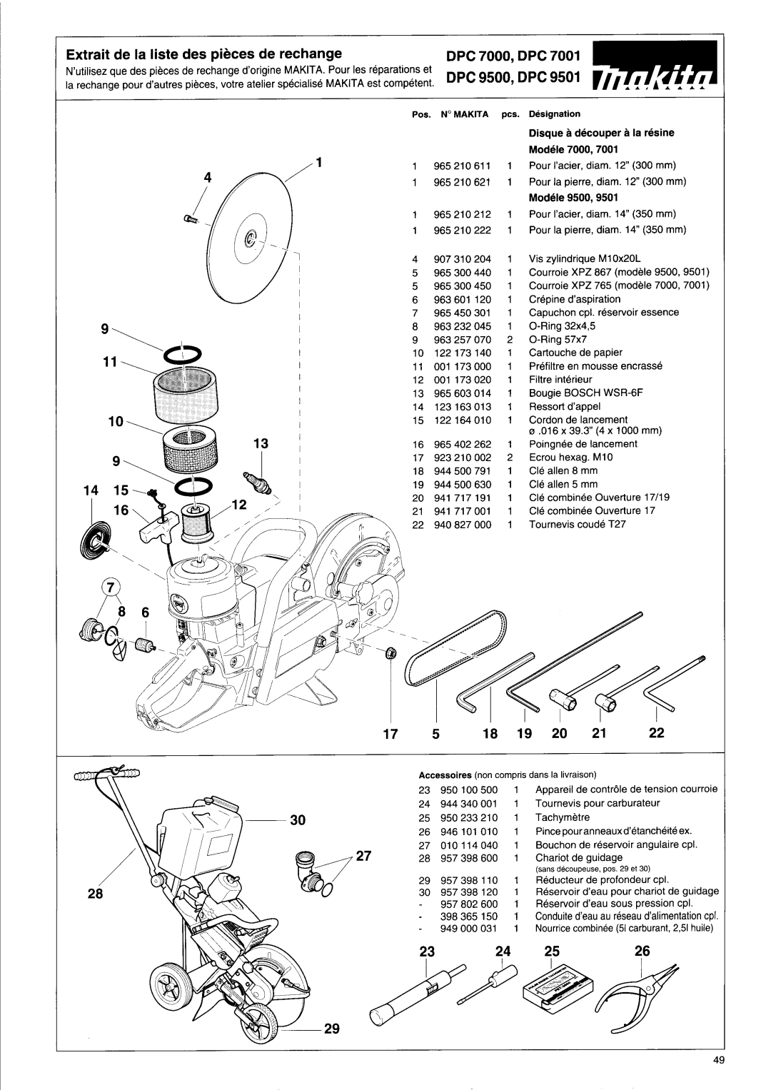 Makita DPC 9501 Extrait de la liste des pieces de rechange, DPC7000, DPC 7001 DPC9500, DPC, 23 24, Modele7000,7001 