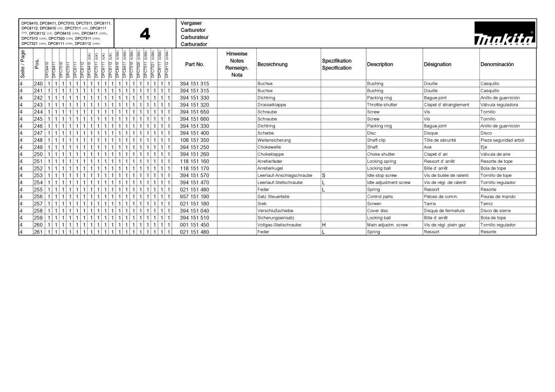 Makita DPC8111 (UK) 240, 241, 242, 243, 244, 245, 246, 247, 248, 249, 250, 251, 252, 253, 254, 255, 256, 257, 258, 259 