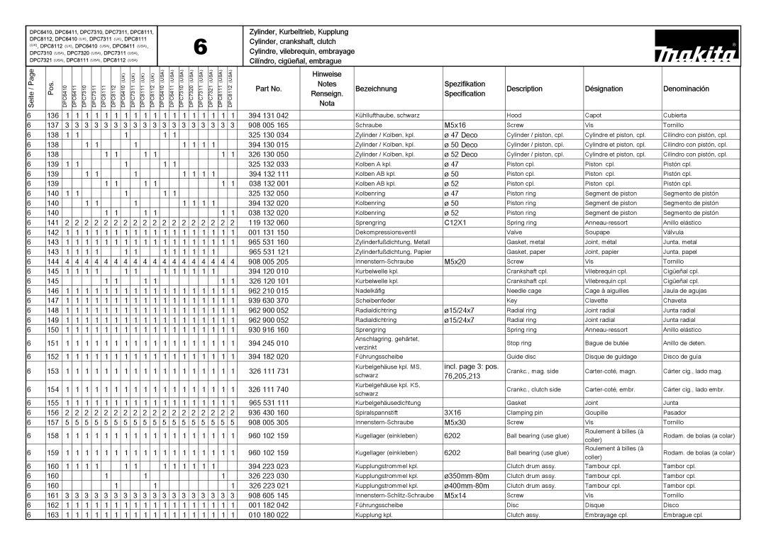 Makita DPC6410 (UK) 136 394 131, 137 908 005, M5x16, 138 325 130, Deco, 138 394 130, 138 326 130, 139 325 132, 139 394 132 
