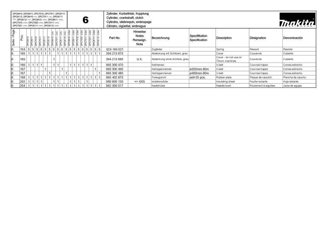 Makita DPC8111 (UK) manual 164 024 184, 165 394 213, 166 965 300, 167 965 300, 168 965 402, Set=35 pcs, 202 980 600 = 4/05 