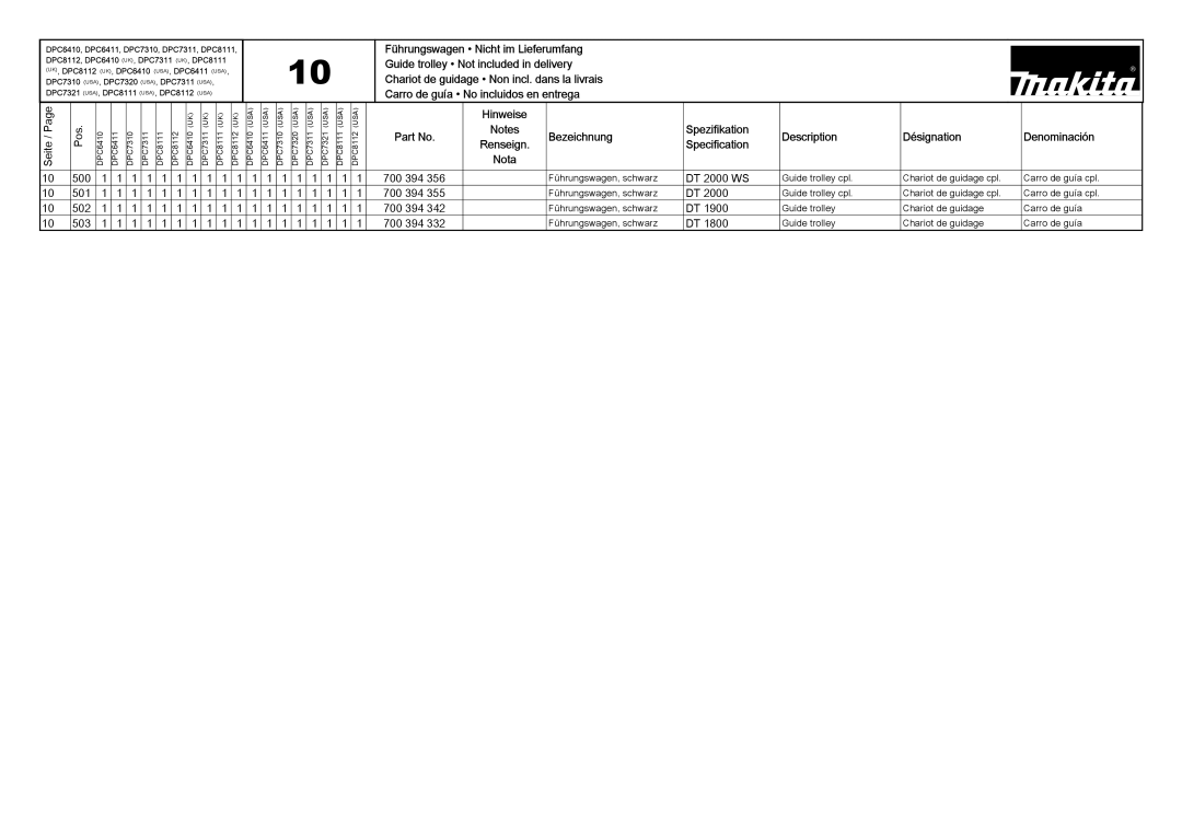 Makita DPC6410 (UK), DPC7311 (UK), DPC8111 (UK) Führungswagen Nicht im Lieferumfang, Guide trolley Not included in delivery 