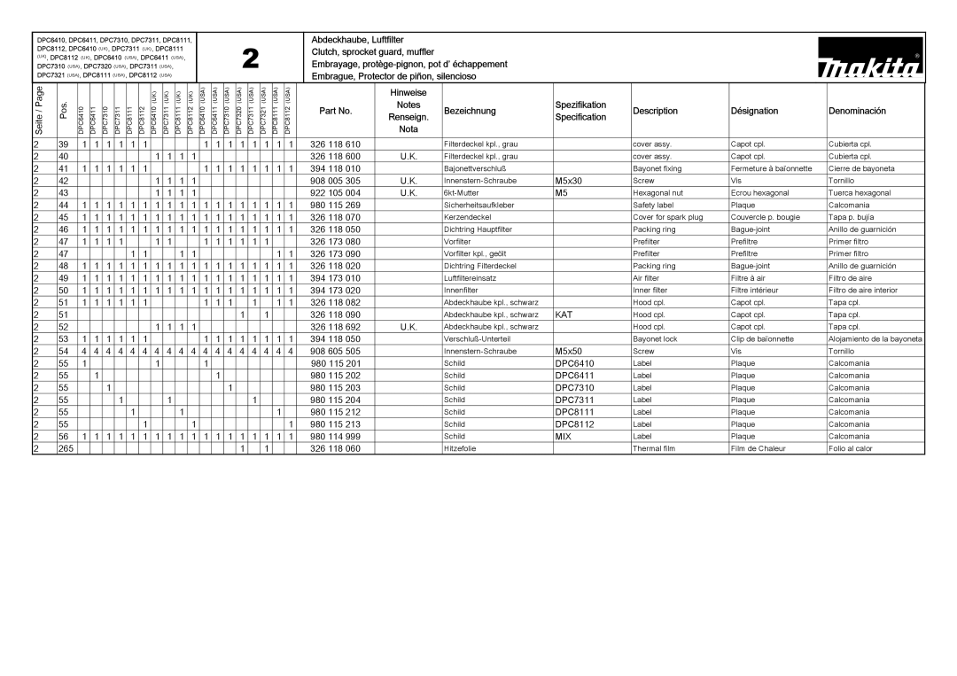 Makita DPC8111 (UK), DPC7311 (UK) manual Abdeckhaube, Luftfilter, Embrayage, protège-pignon, pot d’ échappement, Kat, Mix 