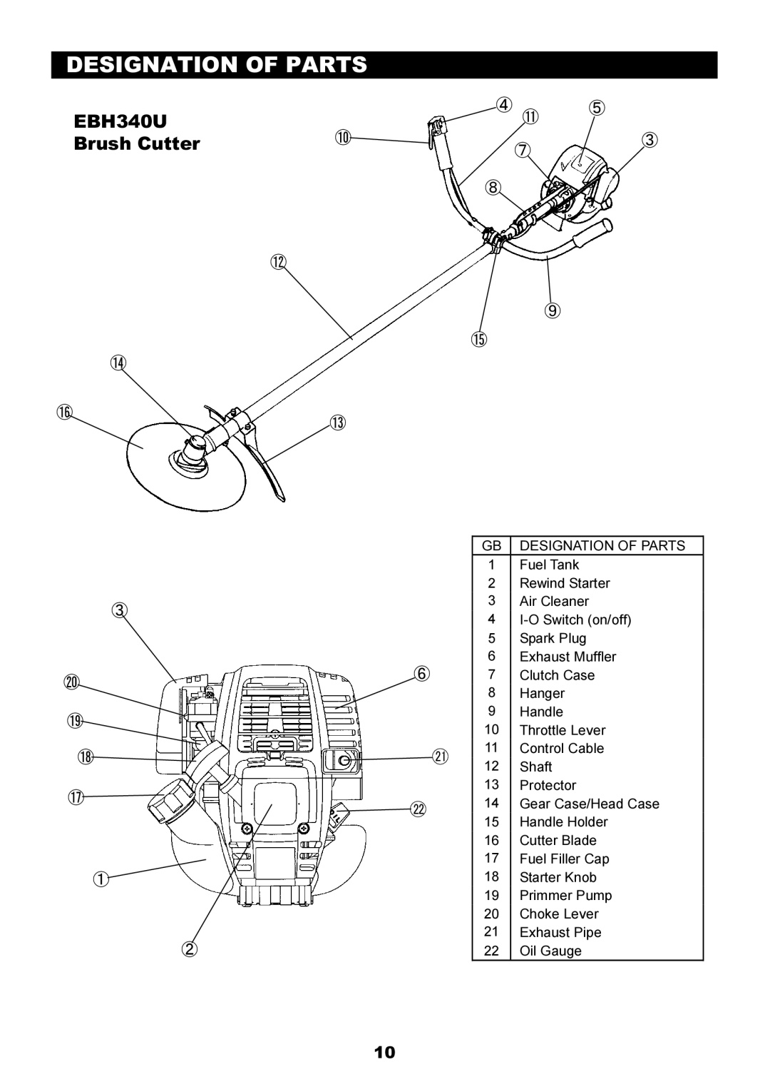 Makita EBH340U instruction manual Designation of Parts 