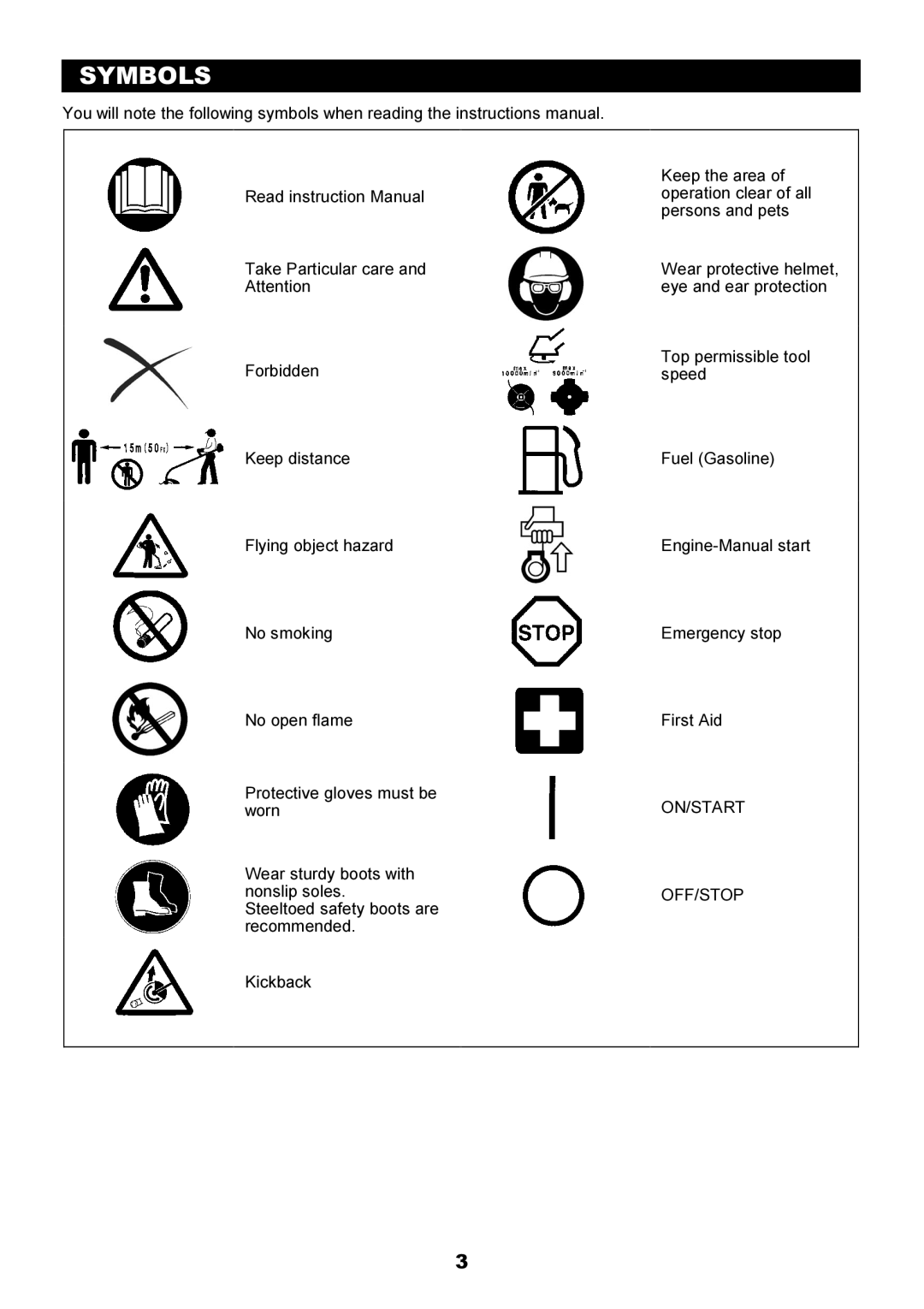 Makita EBH340U instruction manual Symbols 