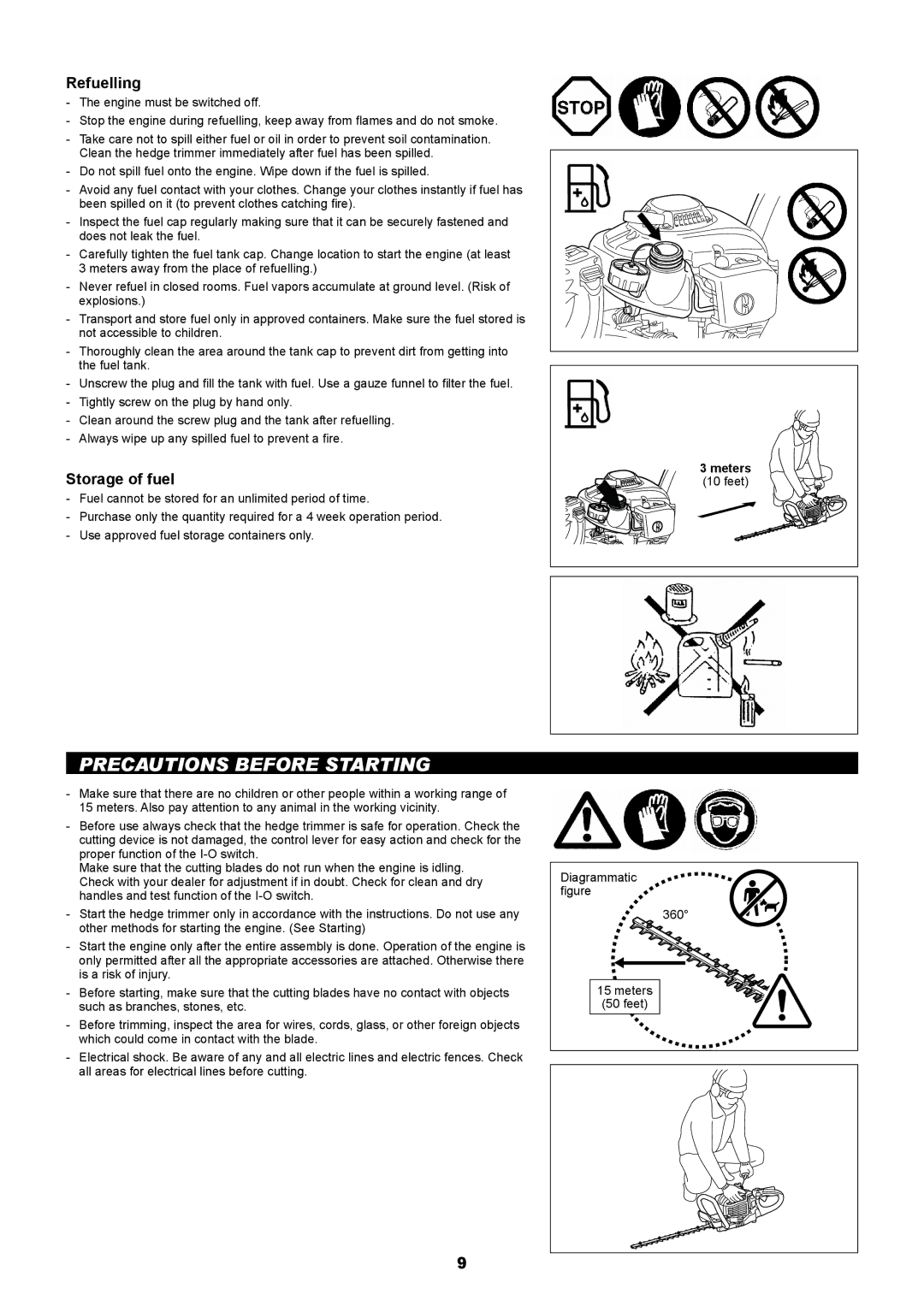 Makita EH7500W, EH5000W, EH6000W instruction manual Precautions Before Starting, Storage of fuel 