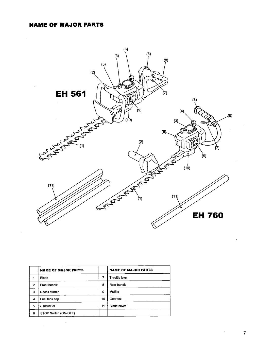 Makita EH561, EH760 manual 