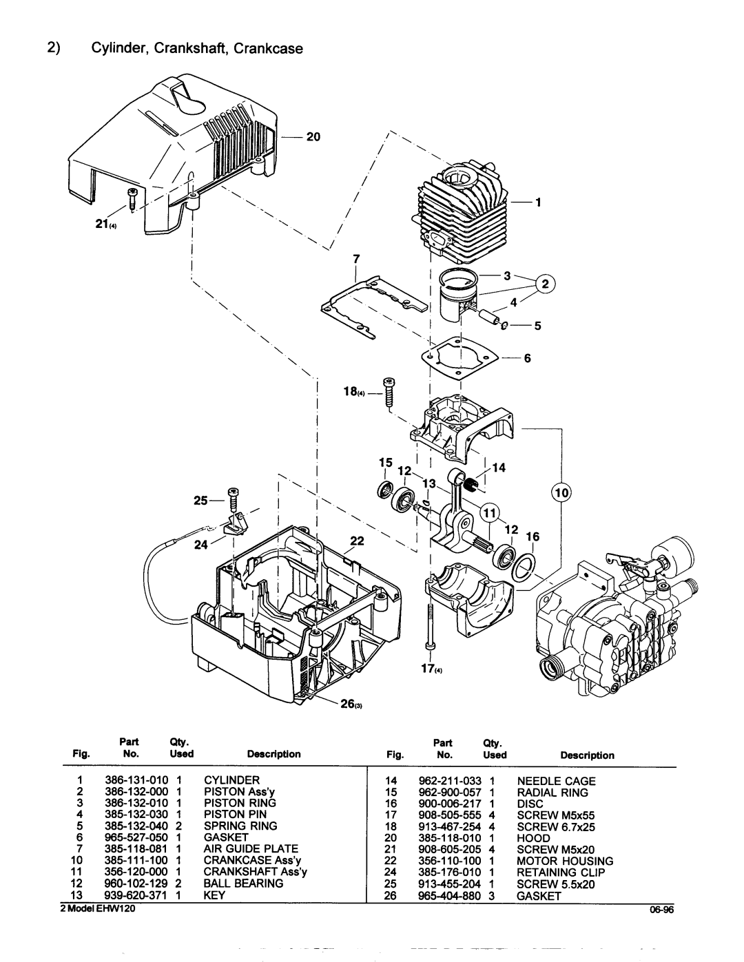 Makita EHW120 manual Cylinder, Crankshaft, Crankcase, Part Qty 