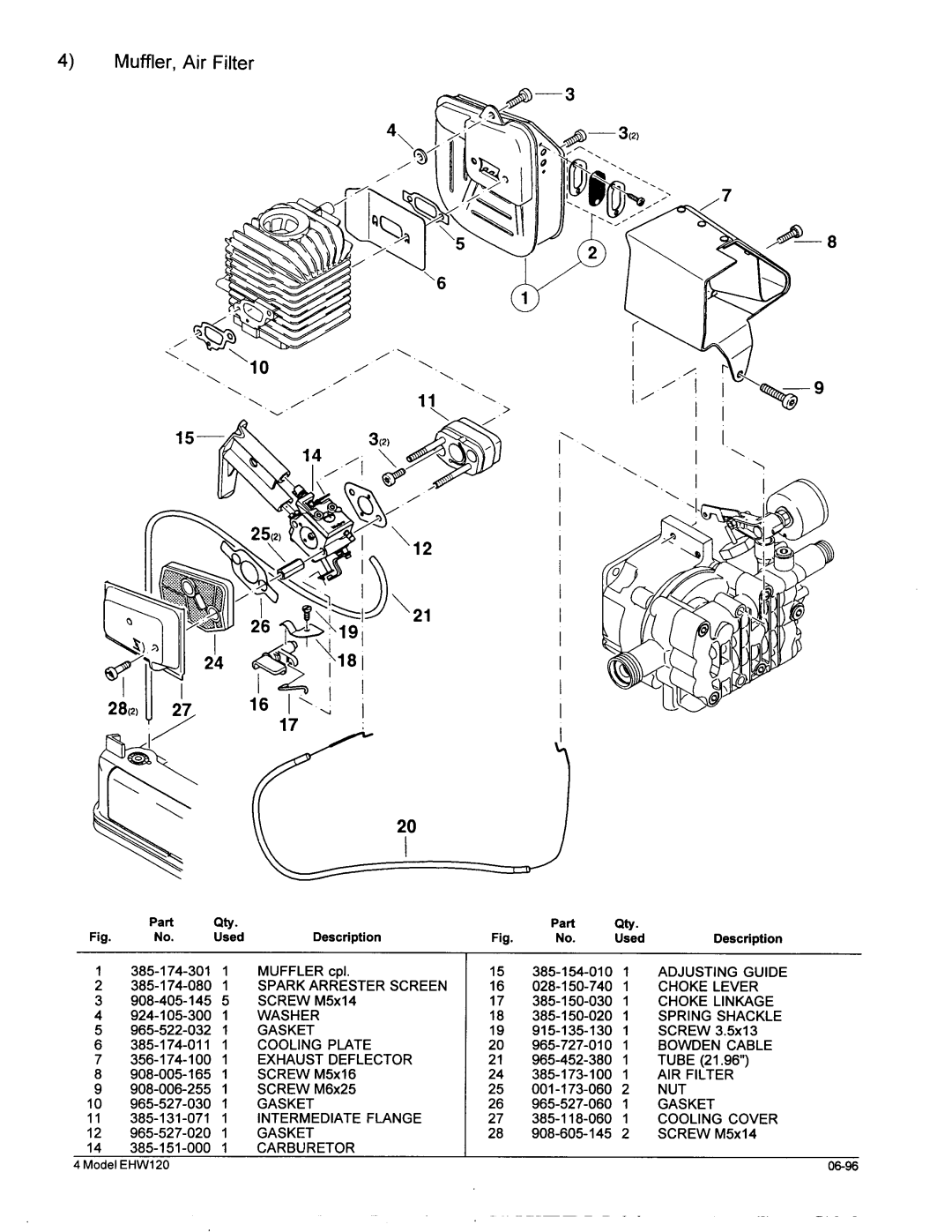 Makita EHW120 Muffler CPI, Adjusting Guide, Spark Arrester Screen, Choke Lever, Choke Linkage, Washer, Spring Shackle, Nut 