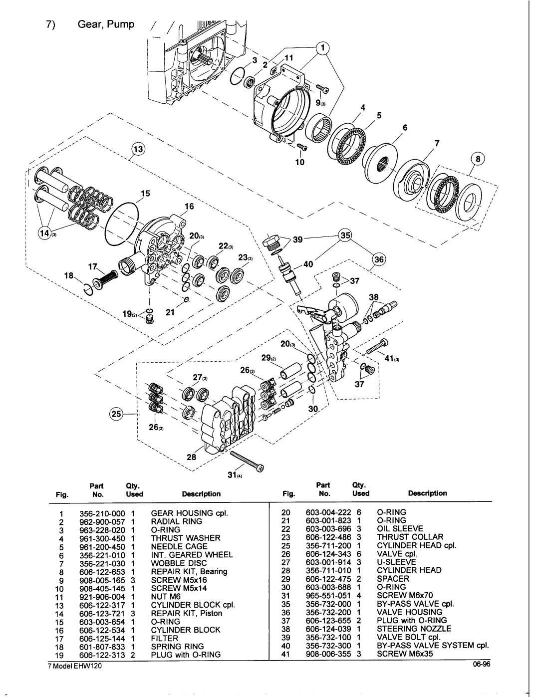 Makita EHW120 manual Ring, BY-PASS Valve CPI 