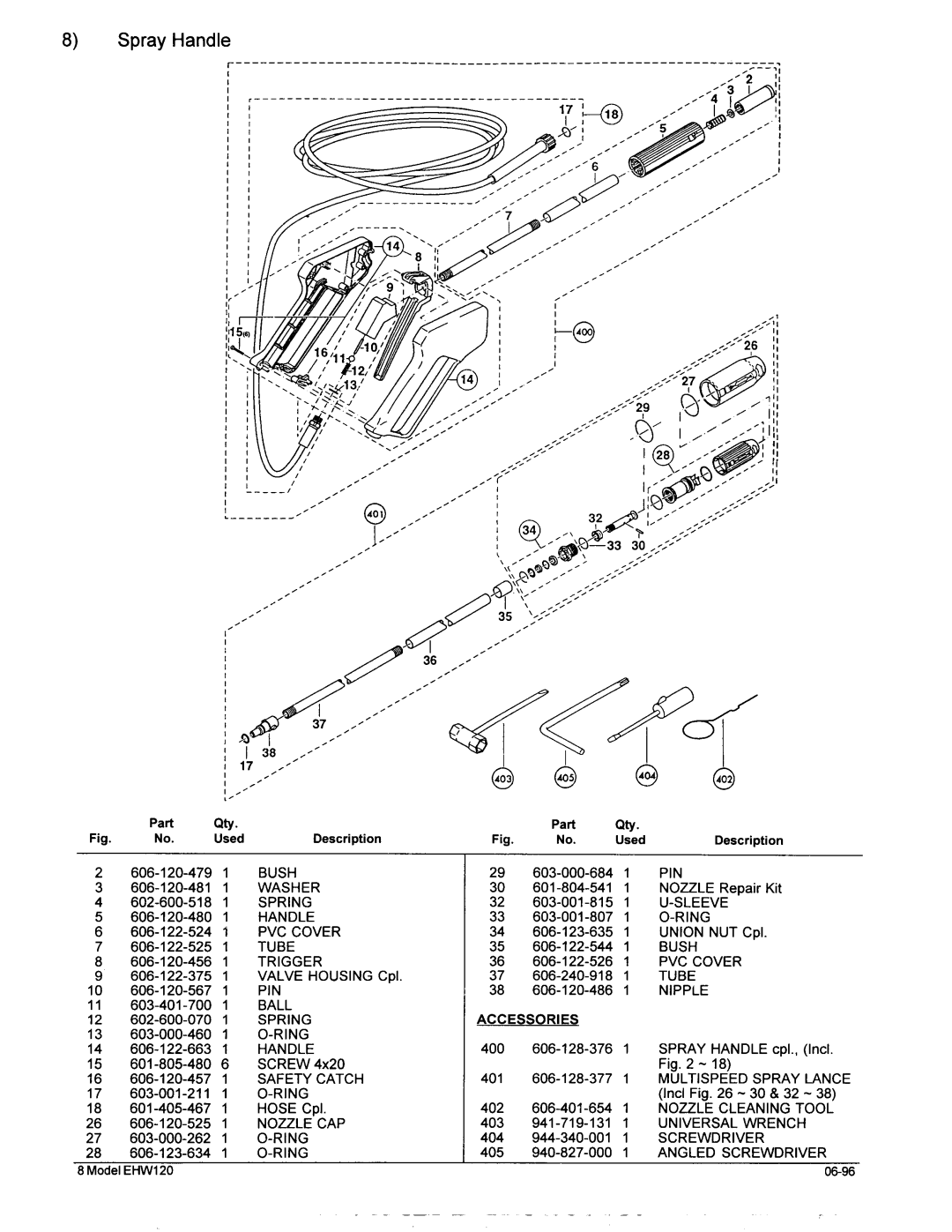 Makita EHW120 Bush, Pin, Spring, Sleeve, Handle, PVC Cover, Tube, Trigger, Ball, Safety Catch, Multispeed Spray Lance 