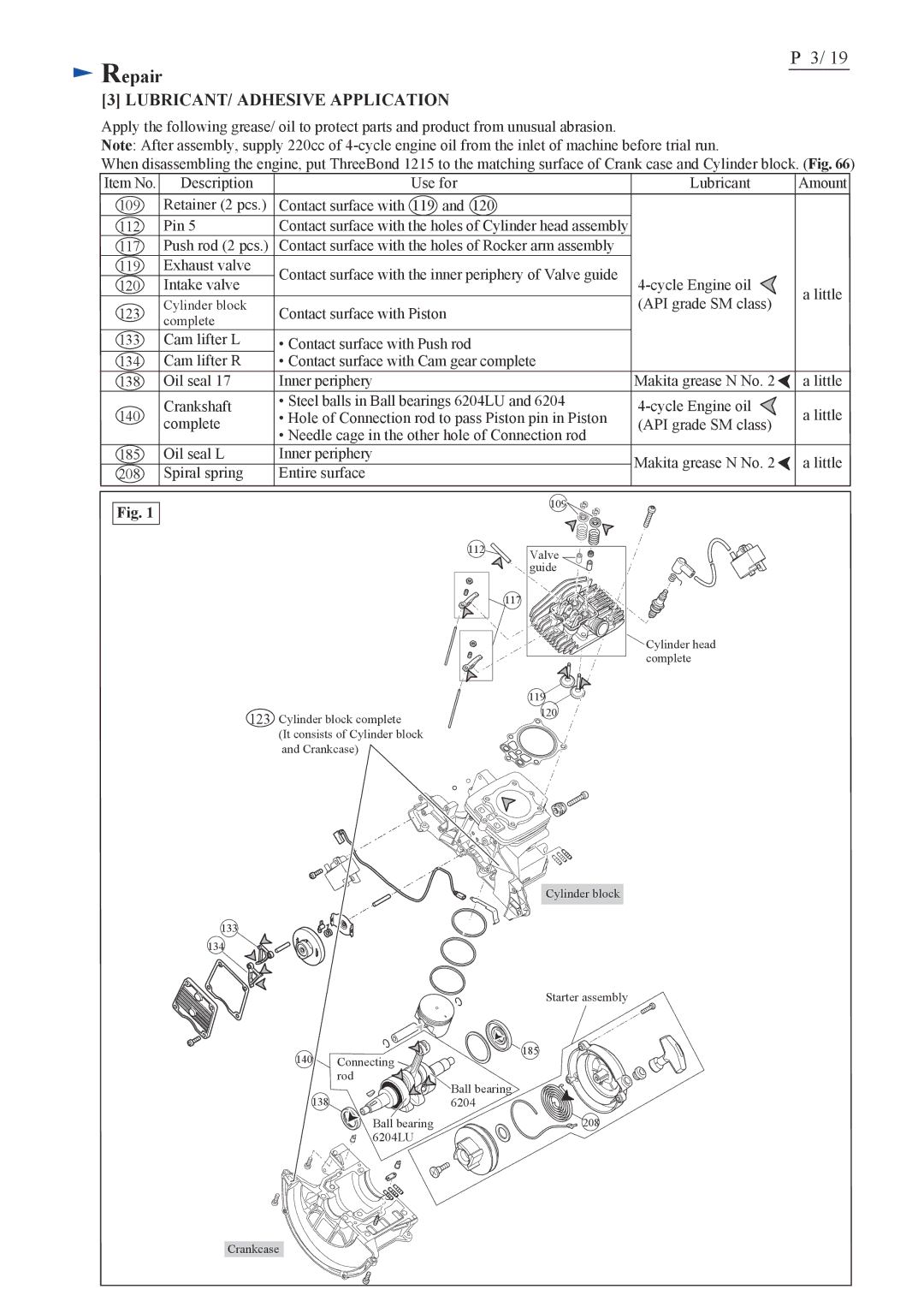 Makita EK7650H, EK7651H dimensions Epair, LUBRICANT/ Adhesive Application 