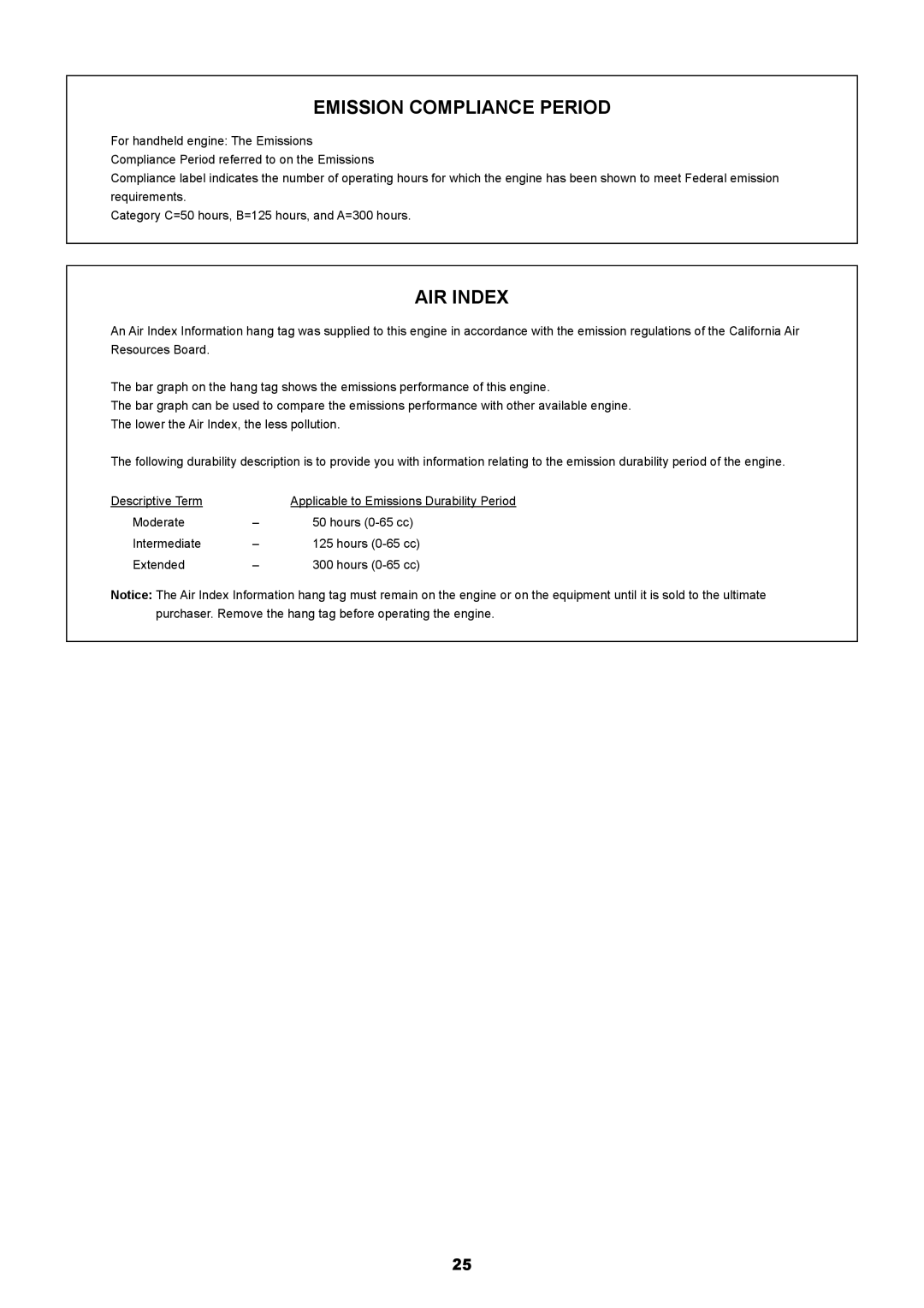 Makita EM2650UH, EM2650LH manual Emission Compliance Period 