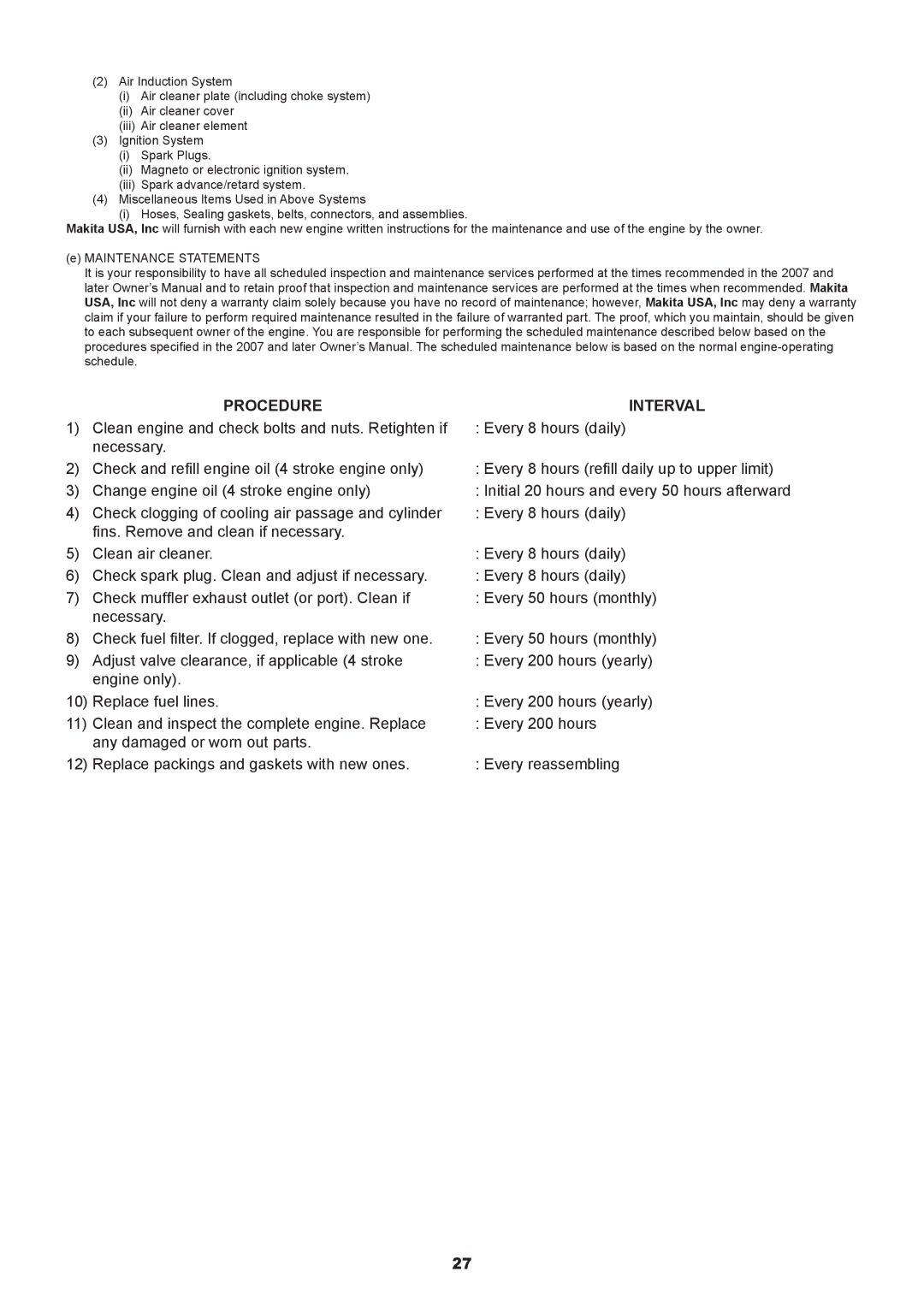 Makita EM2650UH, EM2650LH manual Procedure Interval 