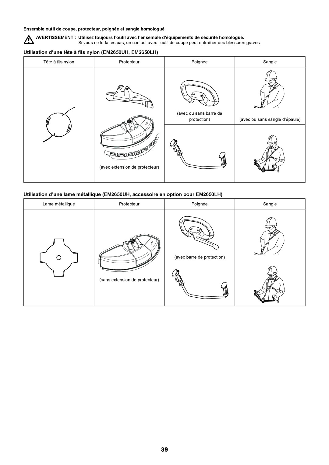 Makita manual Utilisation d’une tête à ﬁls nylon EM2650UH, EM2650LH, Poignée Sangle 