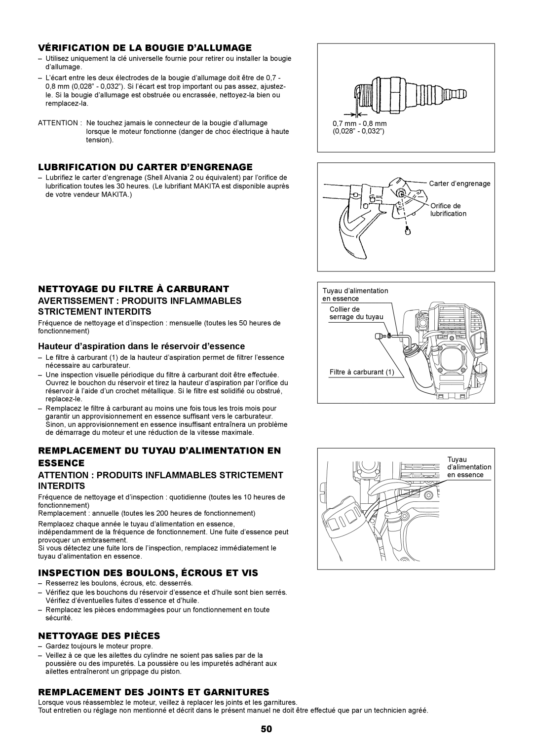 Makita EM2650LH, EM2650UH Vérification DE LA Bougie D’ALLUMAGE, Lubrification DU Carter D’ENGRENAGE, Nettoyage DES Pièces 