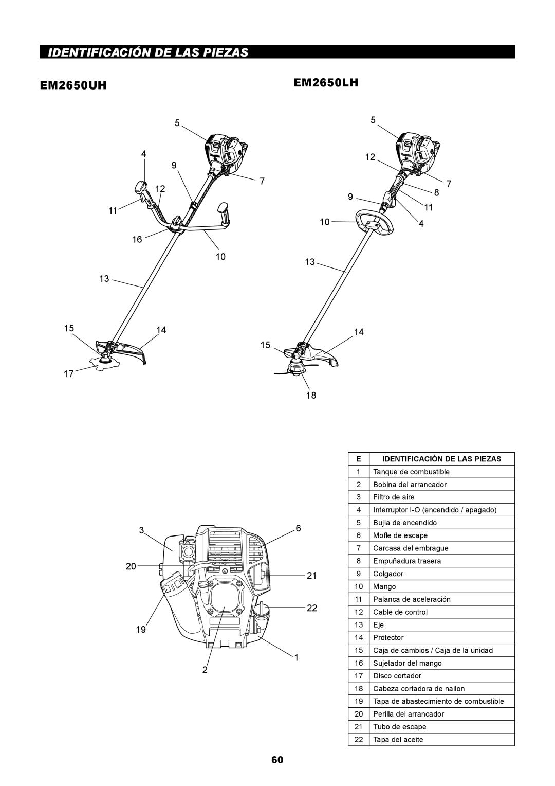 Makita EM2650LH, EM2650UH manual Identificación DE LAS Piezas 